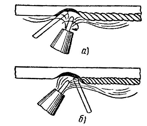 Сварка потолочными швами: а - левым, б - правым способом